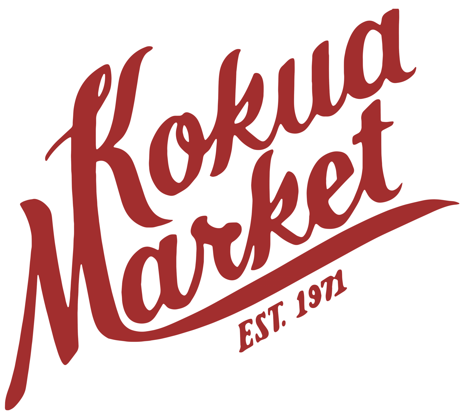 Kokua Market